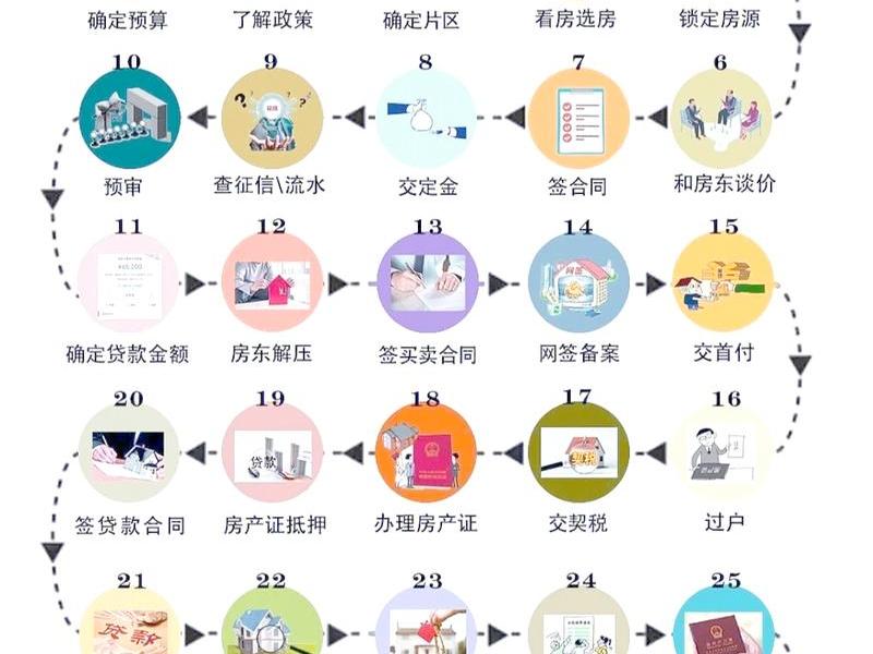 买卖关系什么意思 - 买卖关系是什么意思 买卖关系什么意思 - 买卖关系是什么意思