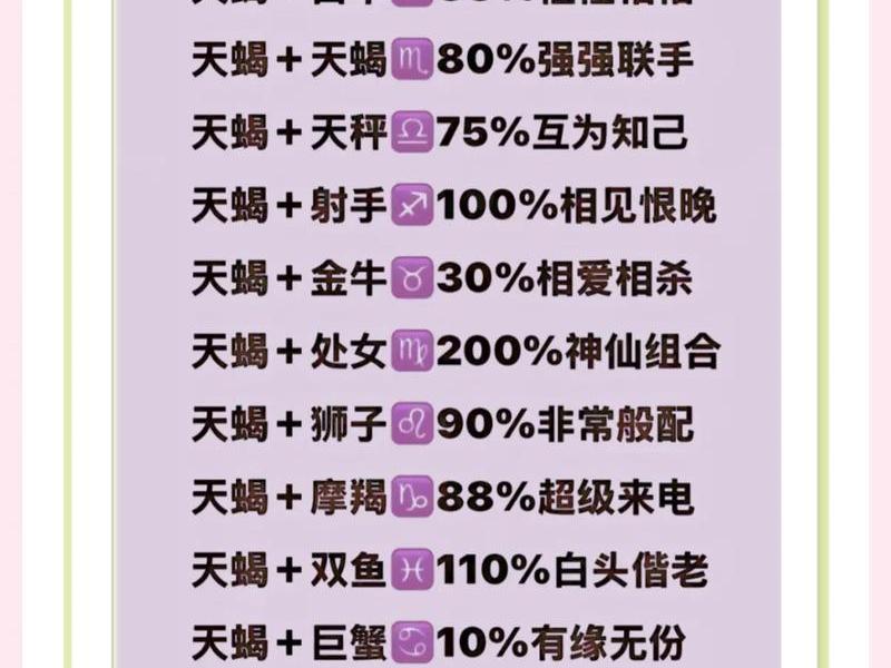 多情者天蝎人际关系(多情者天蝎人际关系怎么样) 多情者天蝎人际关系(多情者天蝎人际关系怎么样)