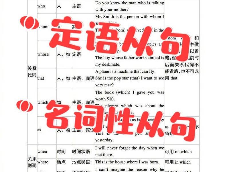 品格品行品味三者区别和联系(品格品行品味三者区别和联系英语) 品格品行品味三者区别和联系(品格品行品味三者区别和联系英语)