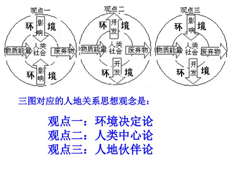 地缘社会的人际关系是怎样的 地缘社会的人际关系是怎样的呢 地缘社会的人际关系是怎样的 地缘社会的人际关系是怎样的呢