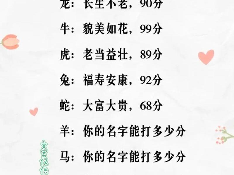 名字关系测试真准，名字关系测试超准