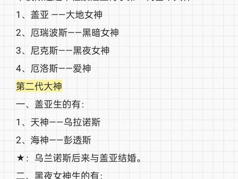 古希腊人物关系图高清;古希腊人物关系图高清版 古希腊人物关系图高清;古希腊人物关系图高清版