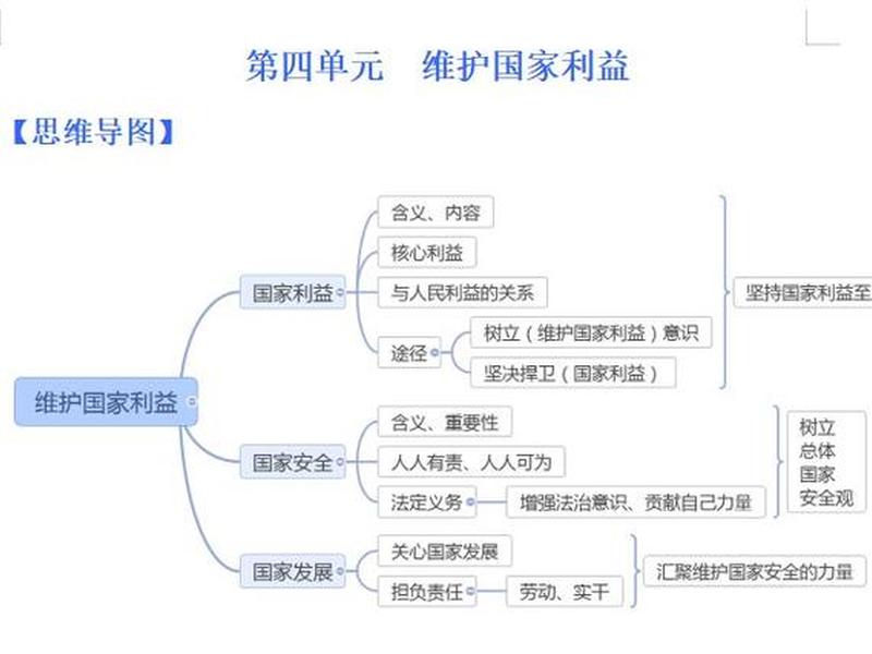 国家层面的和谐指什么,国家层面的和谐指什么内容 国家层面的和谐指什么,国家层面的和谐指什么内容