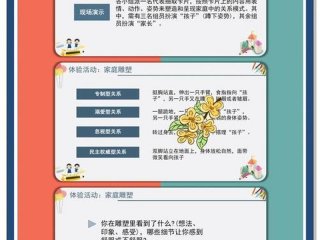 亲子关系是孩子人际交往的范本；亲子关系是孩子人际交往的范本吗