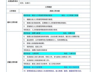 关系优势的人适合做什么、关系优势的人适合做什么工作