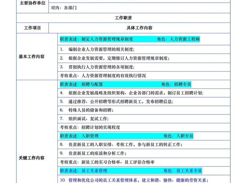 关系优势的人适合做什么、关系优势的人适合做什么工作 关系优势的人适合做什么、关系优势的人适合做什么工作