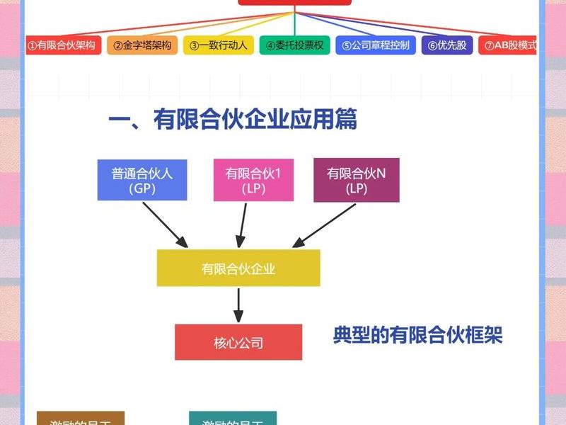 公司团队的人际关系包括 公司团队的人际关系包括哪些 公司团队的人际关系包括 公司团队的人际关系包括哪些