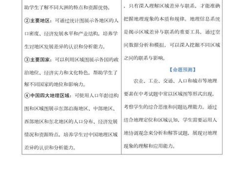 地域差异与人际关系、地域差异与人际关系论文 地域差异与人际关系、地域差异与人际关系论文