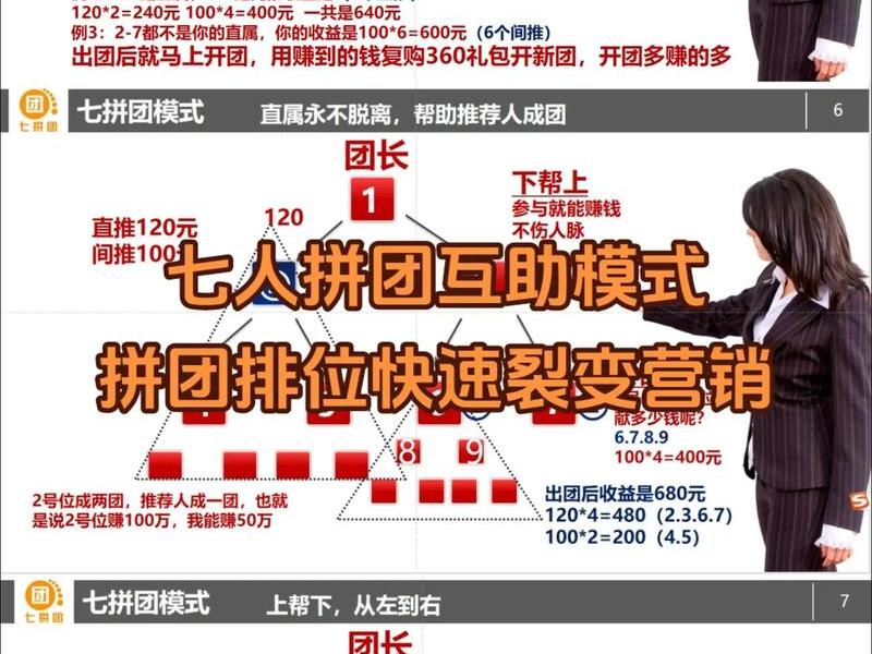7宫的人际关系、7宫多的人 7宫的人际关系、7宫多的人