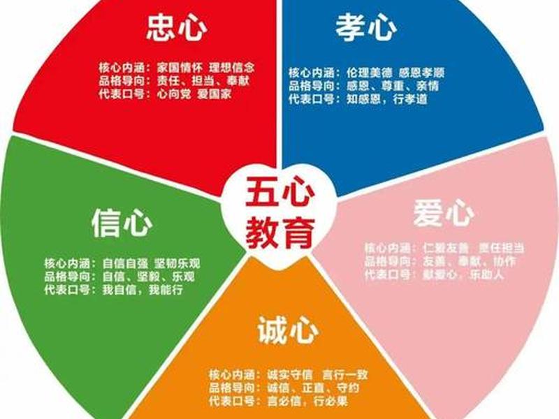 国学智慧与团队凝聚力(国学智慧与团队凝聚力的关系) 国学智慧与团队凝聚力(国学智慧与团队凝聚力的关系)