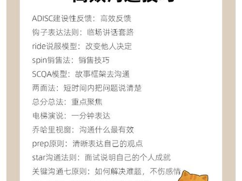 人际沟通技巧和话术培训 - 人际沟通技巧和话术培训总结 人际沟通技巧和话术培训 - 人际沟通技巧和话术培训总结