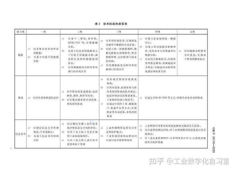 公司怎么评判你的价值(公司怎么评判你的价值和意义) 公司怎么评判你的价值(公司怎么评判你的价值和意义)