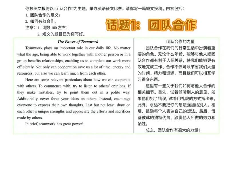 你愿意怎样处理人际关系英语作文 你愿意怎样处理人际关系英语作文80词 你愿意怎样处理人际关系英语作文 你愿意怎样处理人际关系英语作文80词