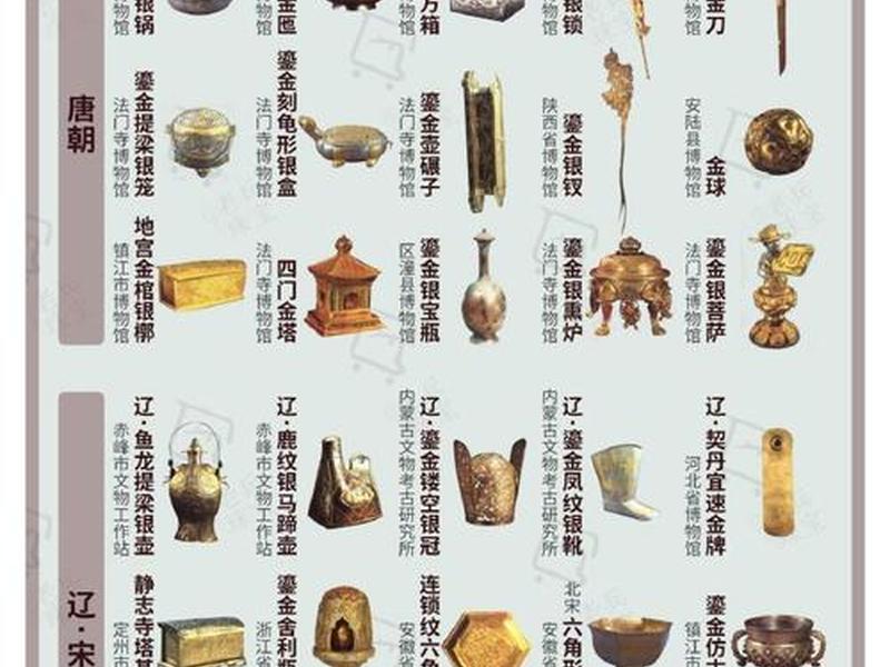 古代代表各种意义的物品(古代代表各种意义的物品名称) 古代代表各种意义的物品(古代代表各种意义的物品名称)