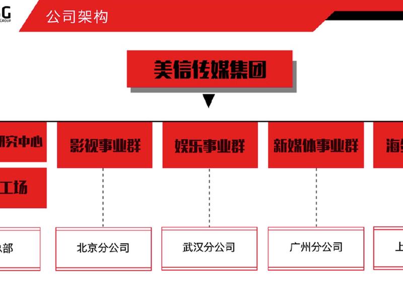 北京企业营销公司怎么联系 - 北京企业营销公司怎么联系电话 北京企业营销公司怎么联系 - 北京企业营销公司怎么联系电话