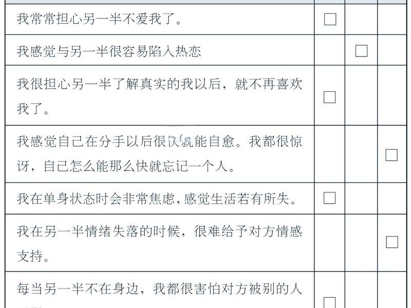关于人际关系的小测验、关于人际关系的小测验怎么做