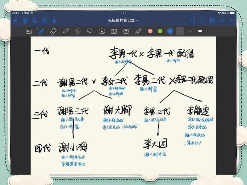 农村人际关系很复杂、农村人际关系很复杂吗 农村人际关系很复杂、农村人际关系很复杂吗