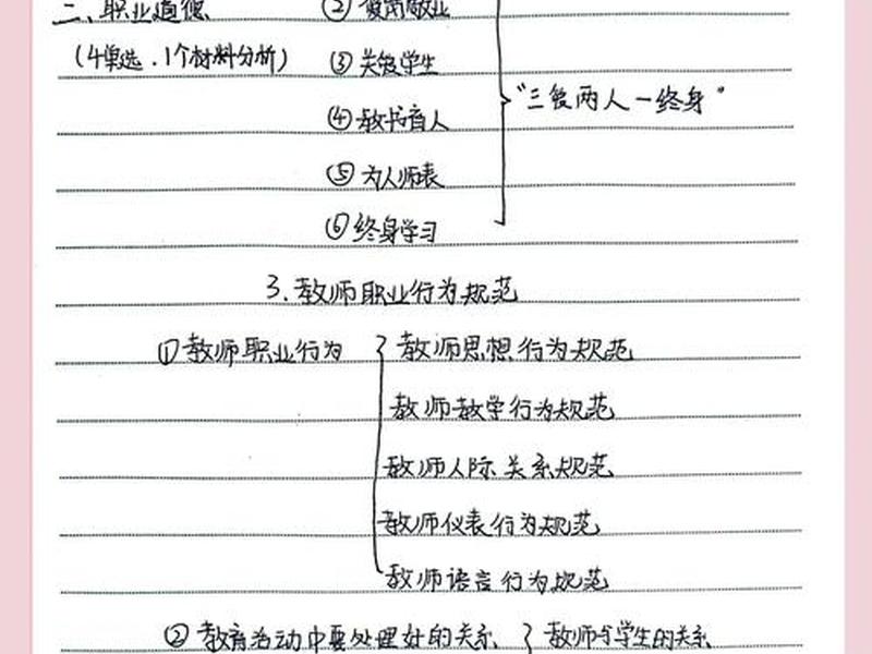 关注于人际关系 关注人际关系的教师,处于什么专业发展阶段 关注于人际关系 关注人际关系的教师,处于什么专业发展阶段