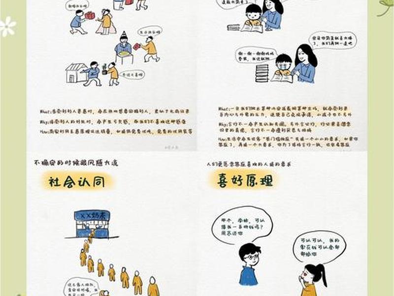 人格因素对人际交往的影响 - 人格因素对人际交往的影响包括 人格因素对人际交往的影响 - 人格因素对人际交往的影响包括
