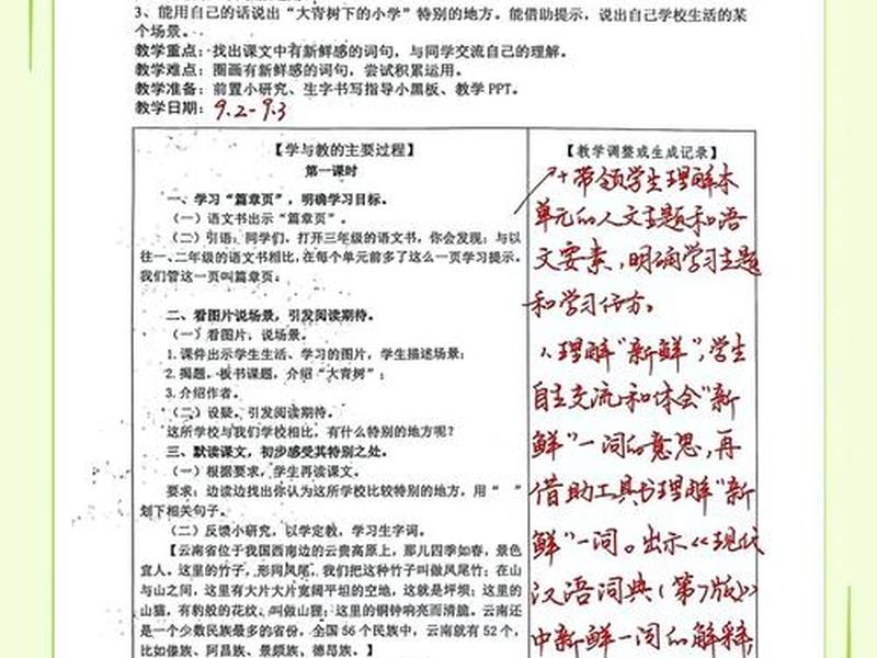 口语交际教学优缺点总结 口语交际教学优缺点总结与反思 口语交际教学优缺点总结 口语交际教学优缺点总结与反思