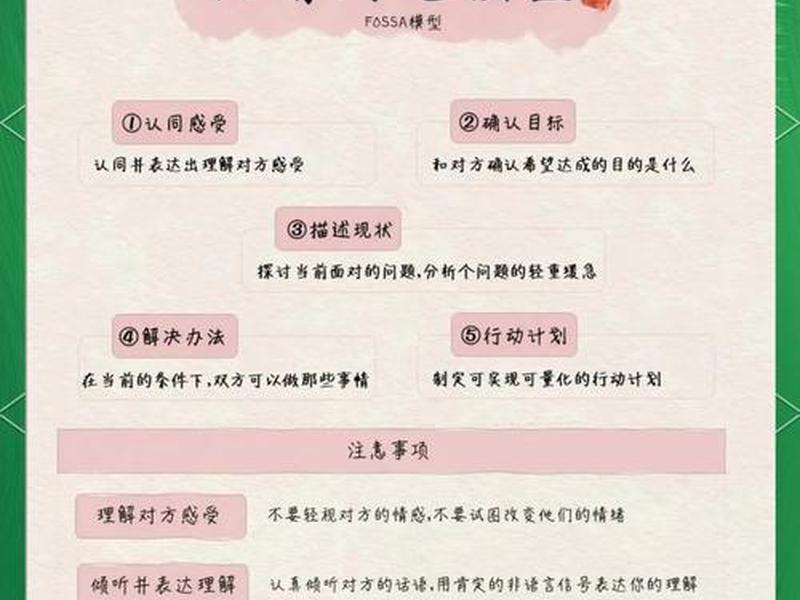 90后的沟通特征、90后的沟通特征有哪些 90后的沟通特征、90后的沟通特征有哪些