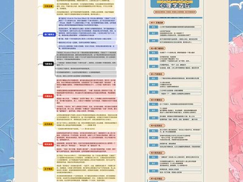 从众心理和求实心理的区别(从众心理和求实心理的区别是什么) 从众心理和求实心理的区别(从众心理和求实心理的区别是什么)