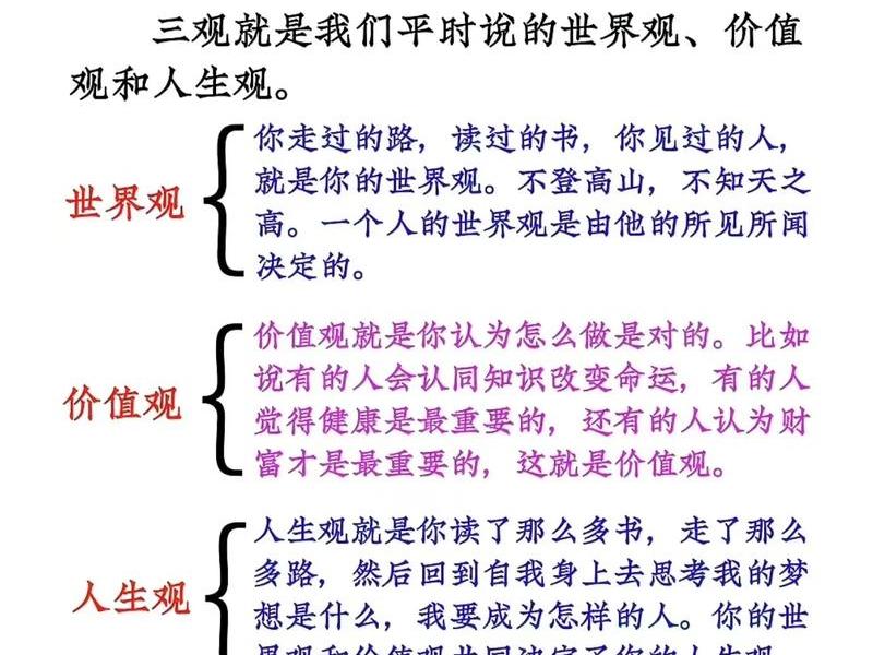 处理人际关系的6个技巧什么是三观(处理人际关系的6个技巧什么是三观正确的) 处理人际关系的6个技巧什么是三观(处理人际关系的6个技巧什么是三观正确的)