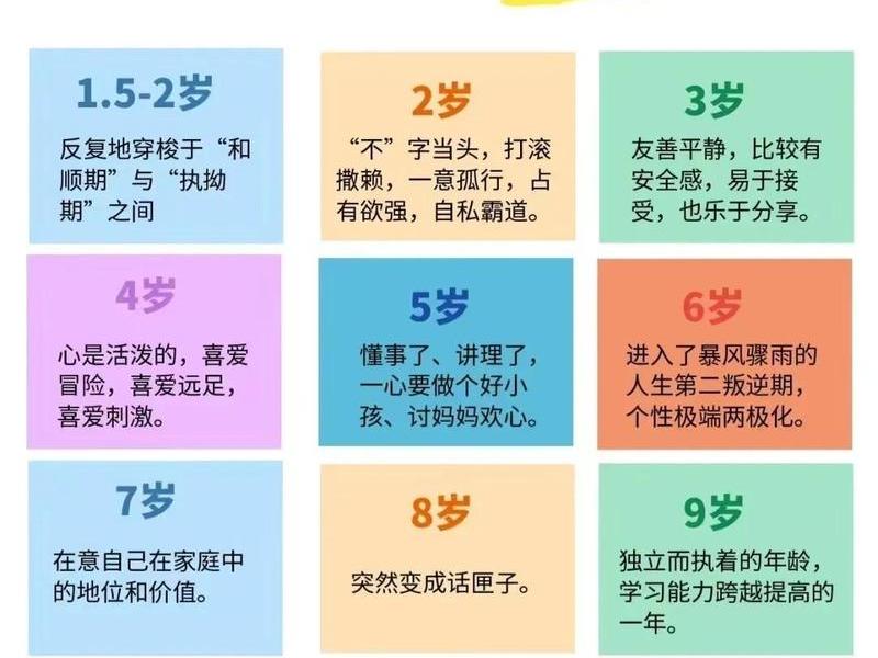 10岁男孩人际关系好的表现；10岁男孩人际关系好的表现是什么