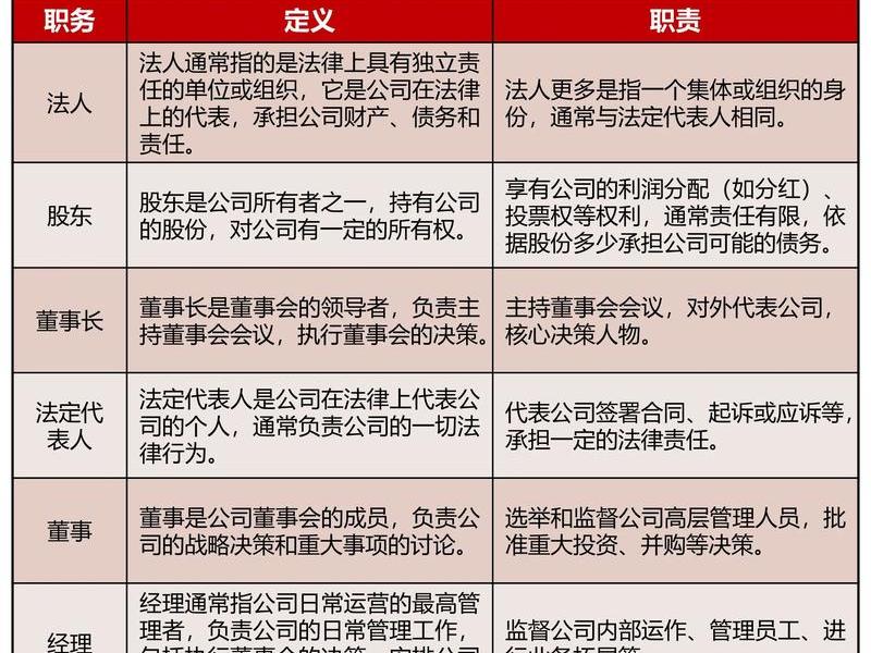 大厂职场人际关系(大厂职场人际关系怎么样) 大厂职场人际关系(大厂职场人际关系怎么样)