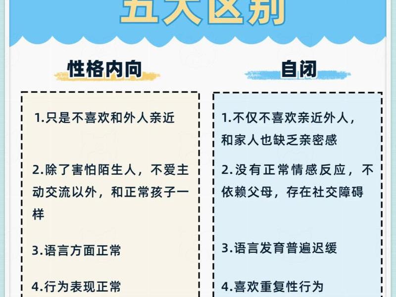 内向自卑的人如何相处,内向自卑的人如何相处呢 内向自卑的人如何相处,内向自卑的人如何相处呢
