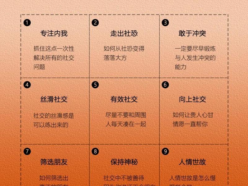 了解人际关系最简便最常用的方法(了解人际关系最简便最常用的方法是) 了解人际关系最简便最常用的方法(了解人际关系最简便最常用的方法是)