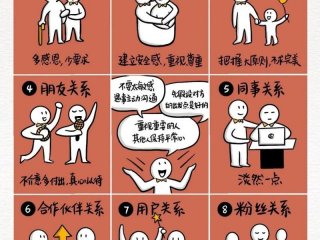 不合适人际关系含义 - 不合适人际关系含义是什么