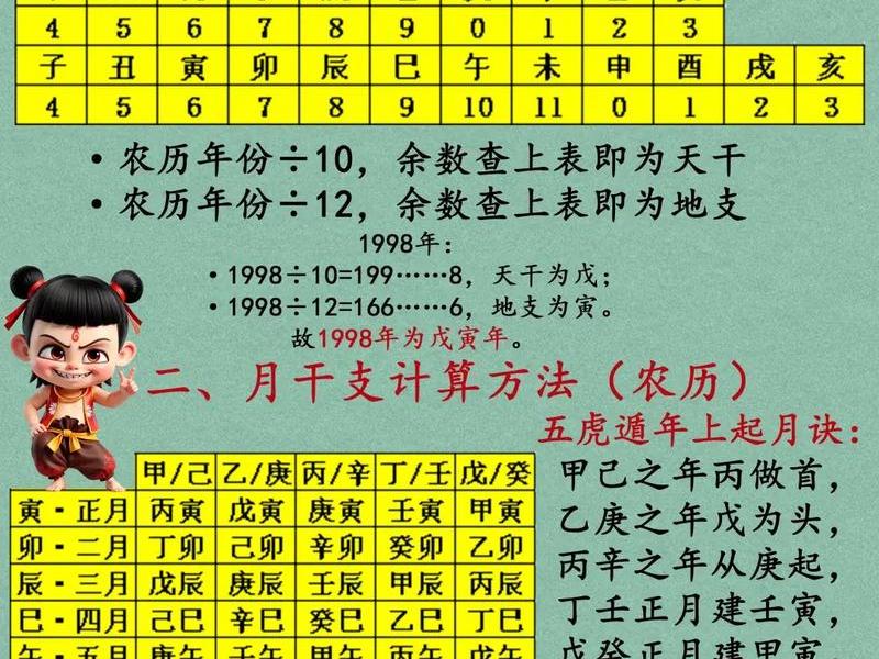 八字算人际关系 八字算人际关系吗