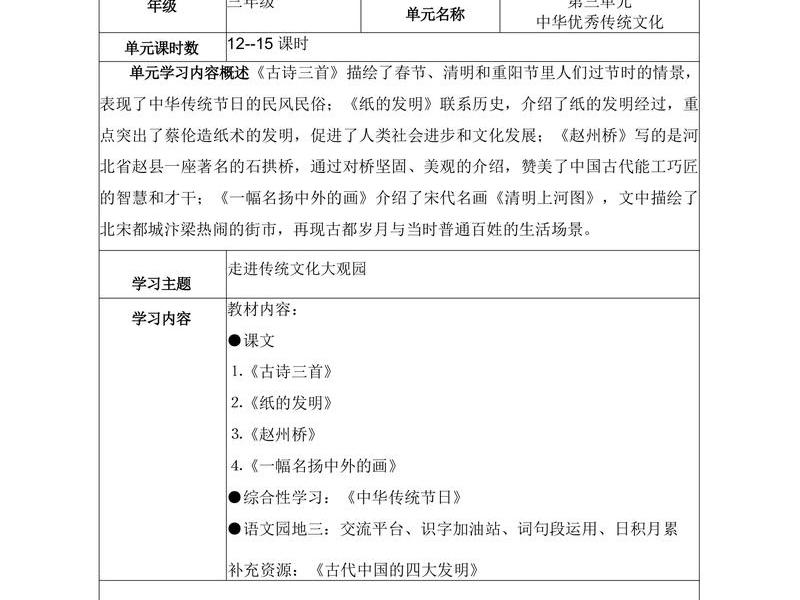 传统文化育人,传统文化育人案例 传统文化育人,传统文化育人案例