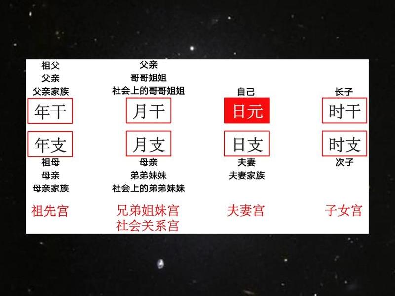 八字人际关系看哪个宫位 - 八字人际关系看哪个宫位比较准 八字人际关系看哪个宫位 - 八字人际关系看哪个宫位比较准