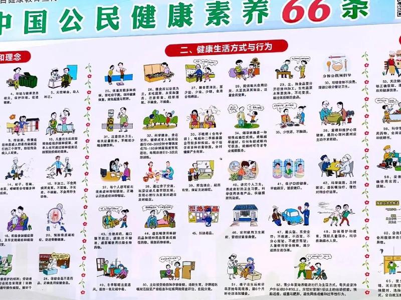 健康平等内容;健康平等内容是什么 健康平等内容;健康平等内容是什么