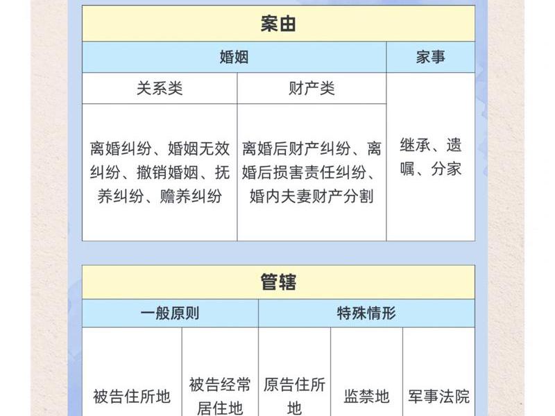 亲戚关系处理不好怎么办 - 亲戚关系处理不好怎么办呢 亲戚关系处理不好怎么办 - 亲戚关系处理不好怎么办呢