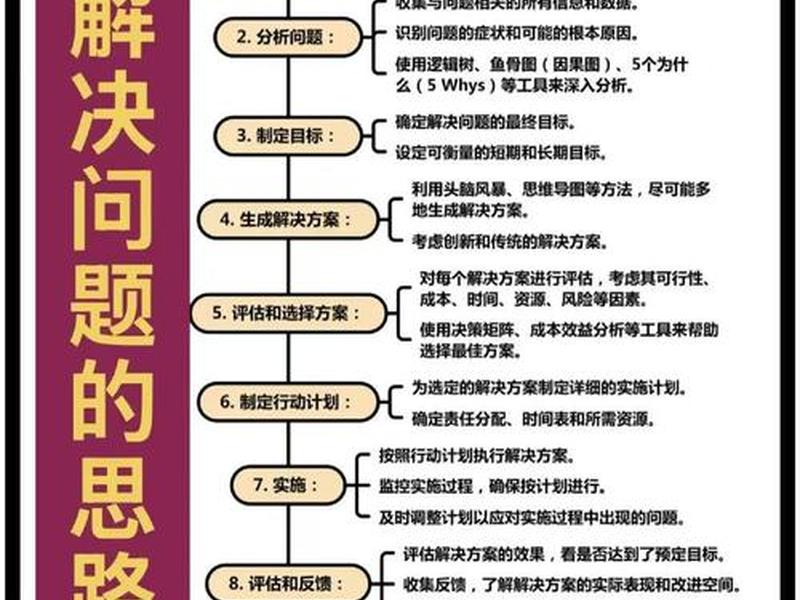 公司出现的问题如何跟老板解决 - 公司出现的问题如何跟老板解决呢 公司出现的问题如何跟老板解决 - 公司出现的问题如何跟老板解决呢