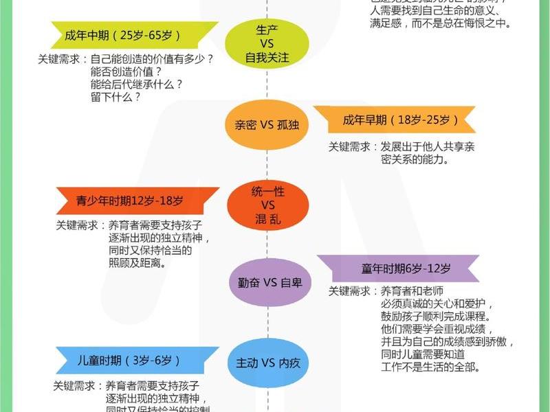 11岁小孩人际交往能力差(11岁小孩人际交往能力差的原因) 11岁小孩人际交往能力差(11岁小孩人际交往能力差的原因)