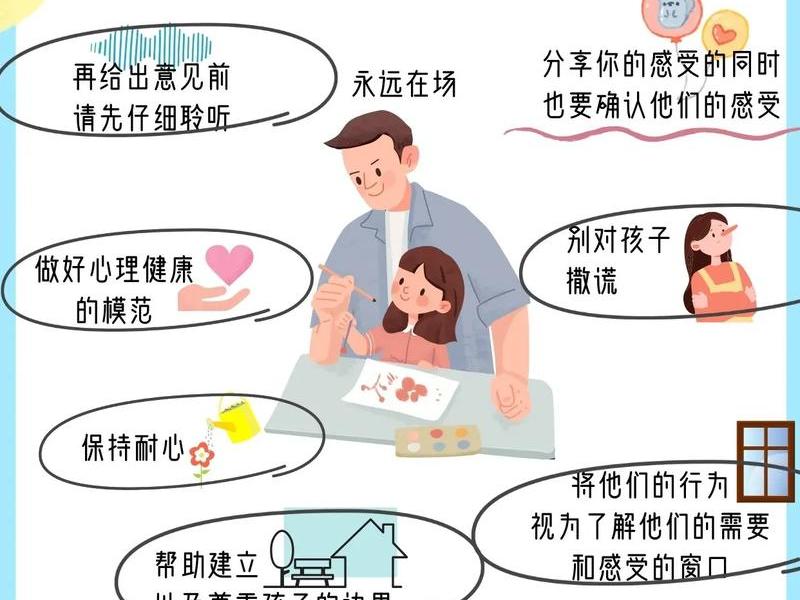 亲子关系改善心理学 亲子关系改善心理学的方法 亲子关系改善心理学 亲子关系改善心理学的方法