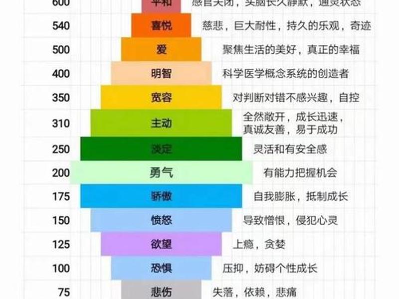 40岁后人际关系消散原因、40岁后人际关系消散原因分析 40岁后人际关系消散原因、40岁后人际关系消散原因分析