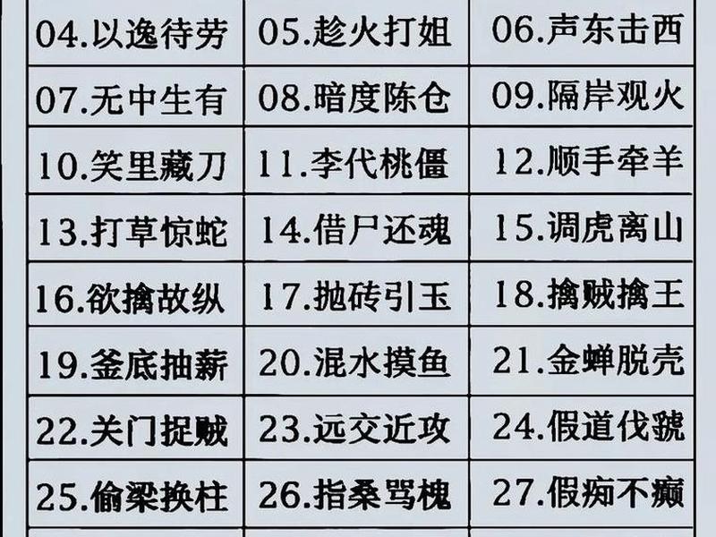 人际关系36计全部内容 人际关系36计全部内容图片