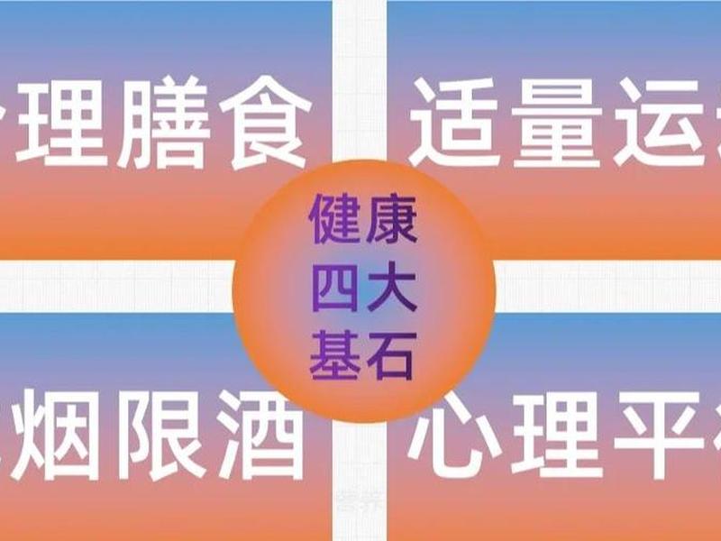 健康的概念分为哪四个 - 健康的概念分为哪四个方面 健康的概念分为哪四个 - 健康的概念分为哪四个方面