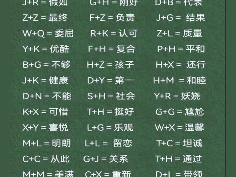名字关系测试真准，名字关系测试超准