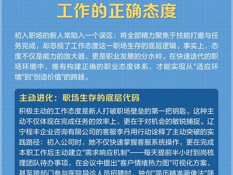 从工作态度看人品(从工作态度看人品怎么写) 从工作态度看人品(从工作态度看人品怎么写)