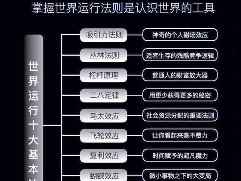 6人关系法则是真的吗、6个人关系的定律