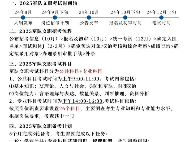 军中文职报考 - 军中文职报考时间