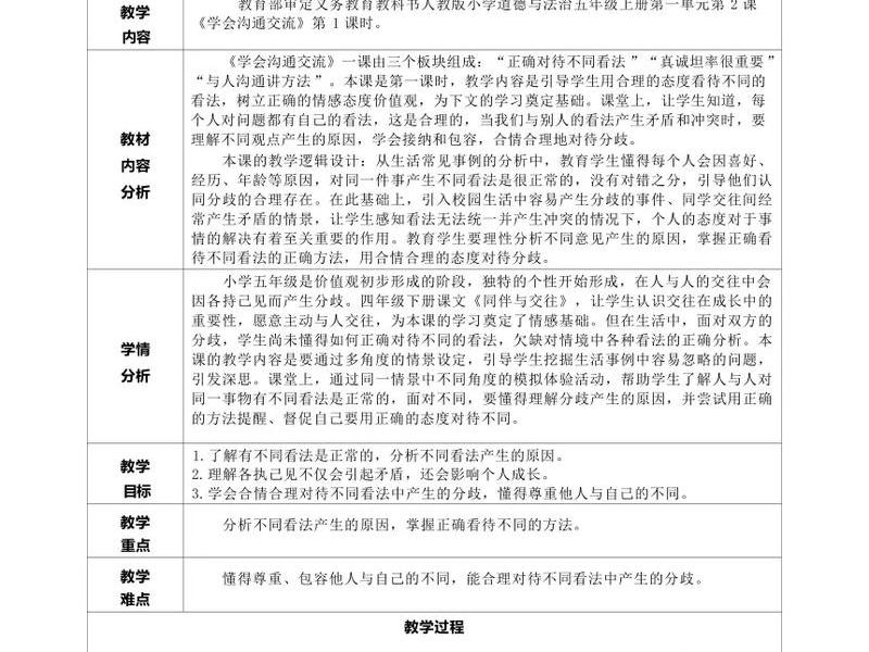 交往礼仪营造和谐关系公开课教案(交往礼仪营造和谐关系公开课教案设计) 交往礼仪营造和谐关系公开课教案(交往礼仪营造和谐关系公开课教案设计)