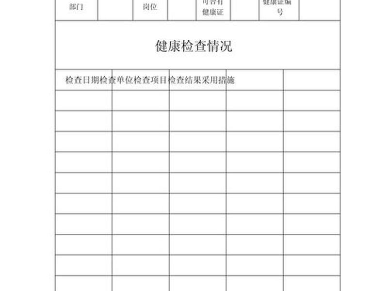 健康档案的对象(健康档案的对象包括) 健康档案的对象(健康档案的对象包括)
