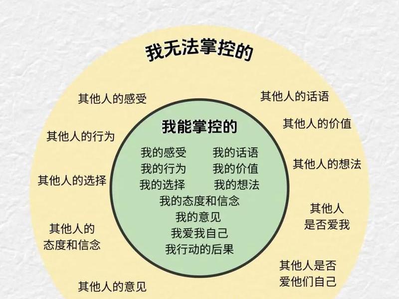 人际淡漠的心理学解析，人际淡漠的心理学解析与应用
